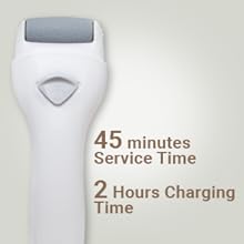 45 Mins Service Time