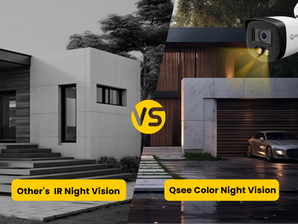 Amazon.com : Qsee 8CH 5MP Security Camera System with Color