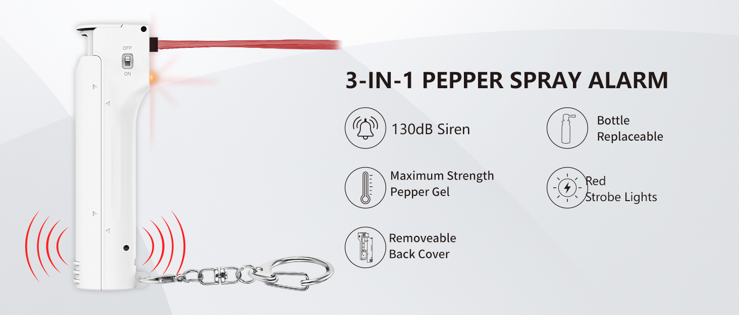 PAPASAFETY PEPPER SPRAY