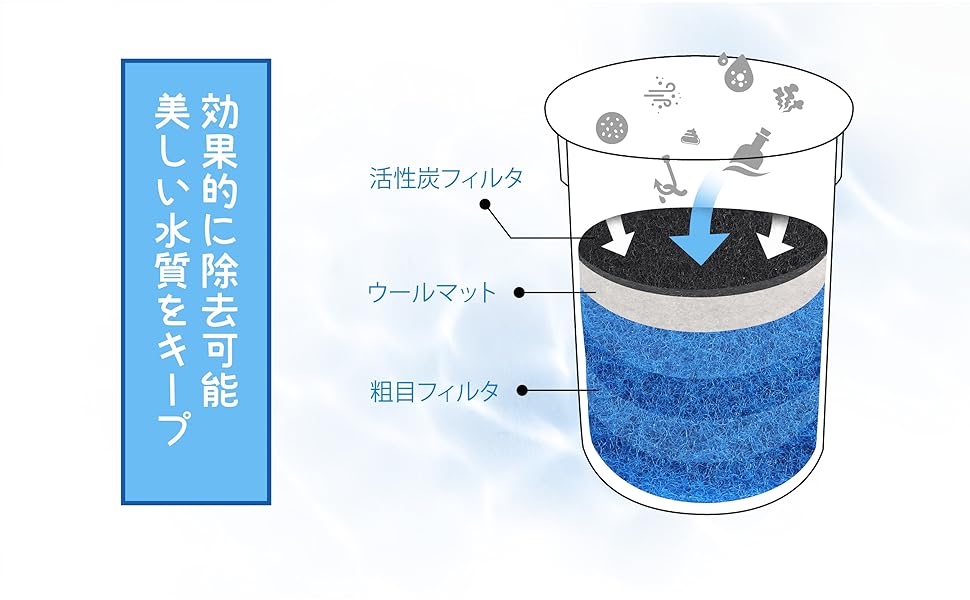 フィルター・ポンプ・ろ材 Jebao WMP16000S Jebao WMP16000S フィルター・ポンプ・ろ材 - フィルター