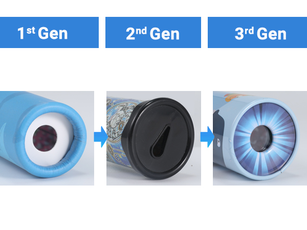 kaleidoscope for kids