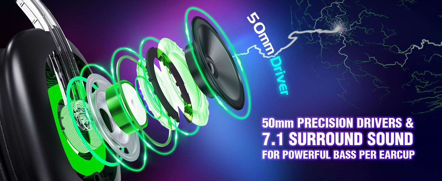 Exploded view of headphone components, featuring 50mm precision drivers and 7.1 surround sound technology for powerful bass per earcup.