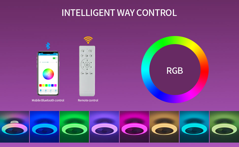 Bladeless Ceiling Fan with Lights and Remote,Modern White Low Profile