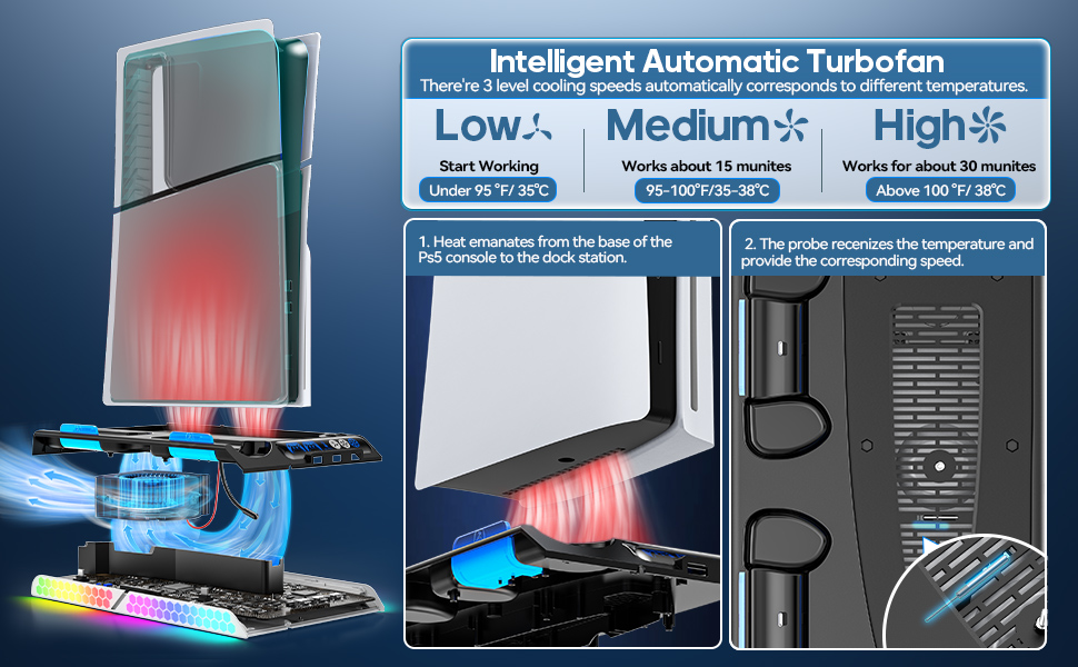 ps5 console charging base