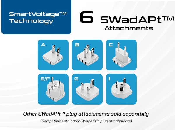 international plug adapter