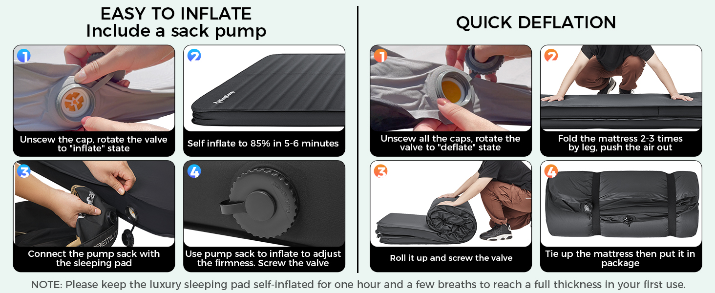 Self-Inflating Camping Mat