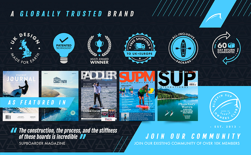 Bluefin Cruise SUP Package UK Design Stand Up Inflatable