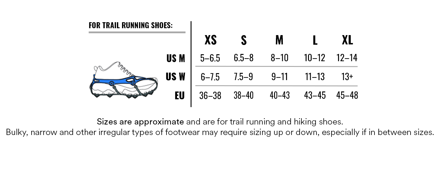 fit guide