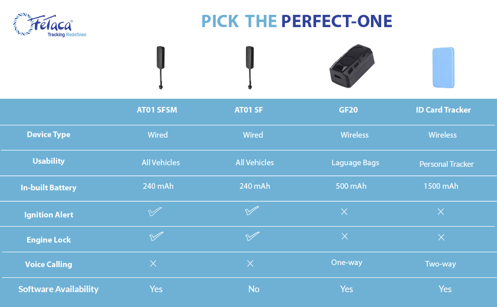 gps tracker car gps tracker car gps tracking device car gps gps for car tracker device gps+tracker