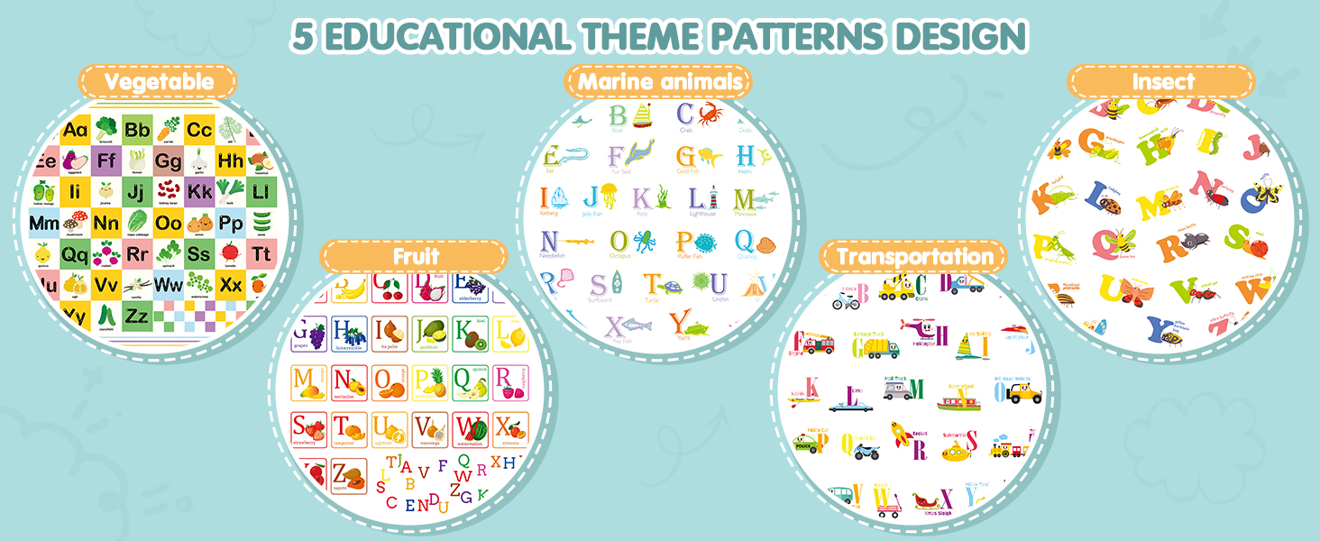 5 cute pattern baby play mat