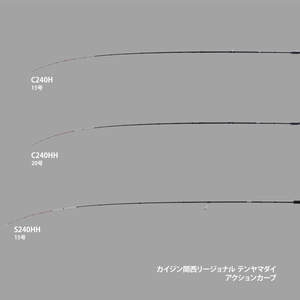 アルファタックル　テンヤマダイFT 240MH アルファタックル(Alpha Tackle) テンヤマダイ FT 240MH