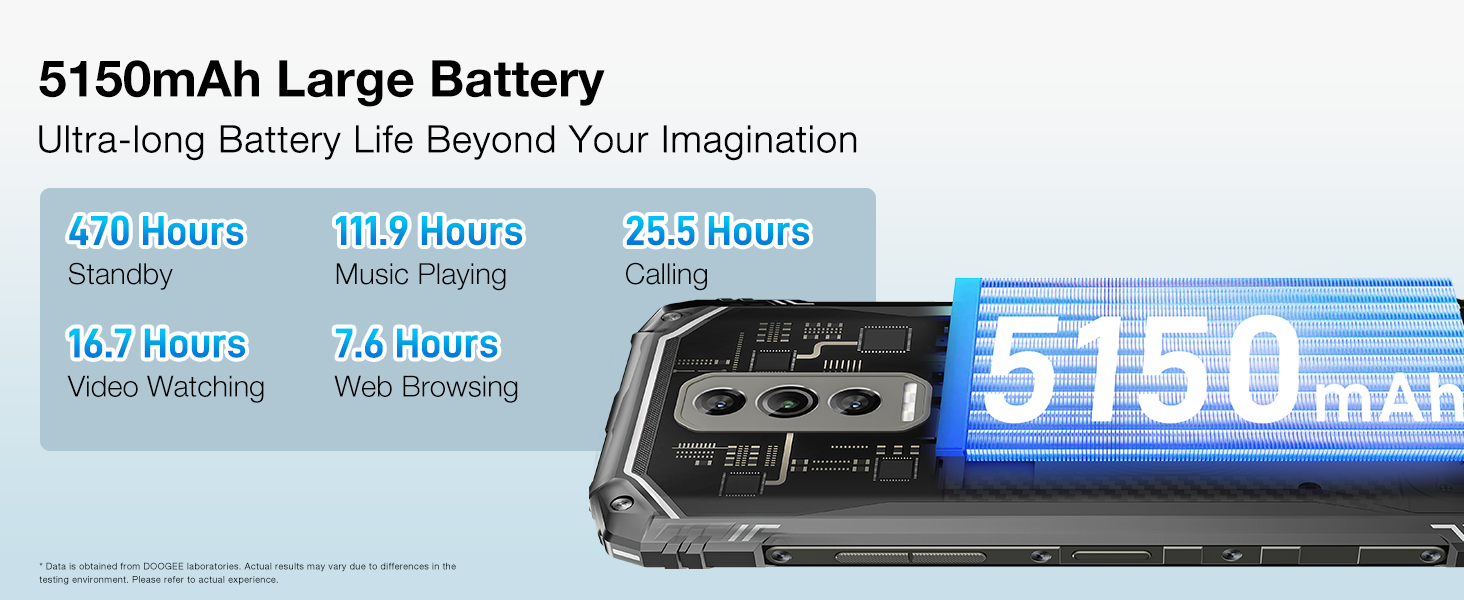 Rugged Phone