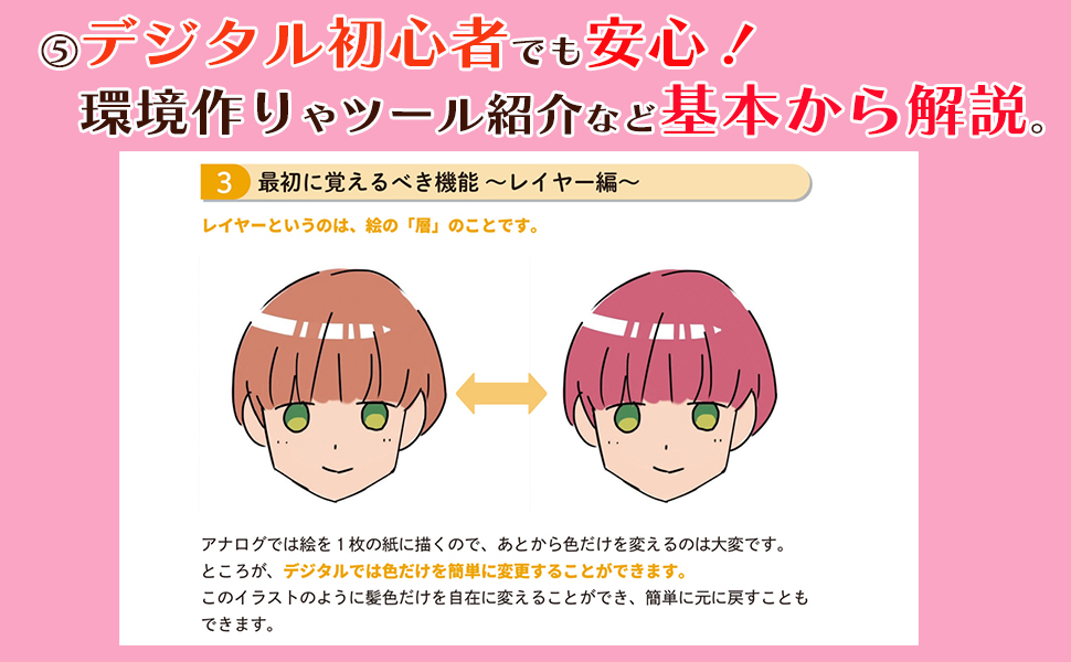 チート技！ 絵が上手くなる本 (ホビージャパンの技法書