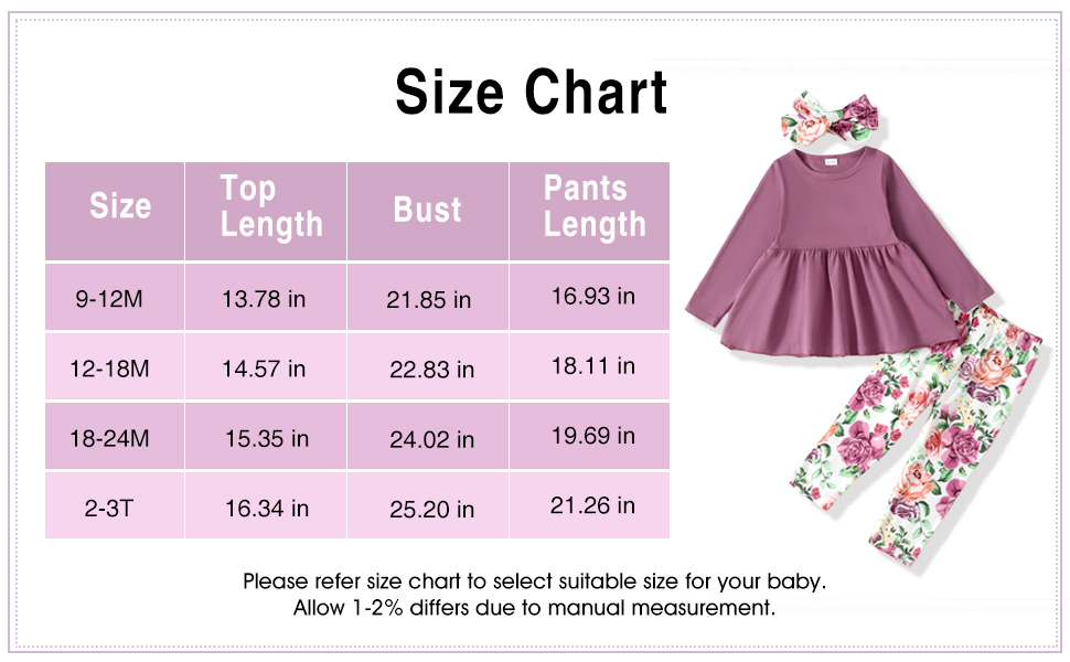 24 months girls clothes