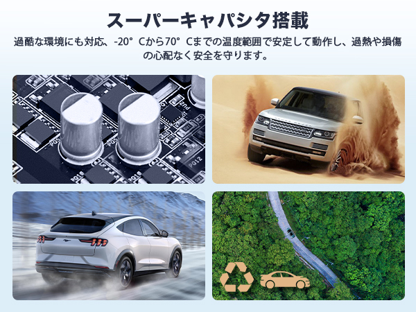 GKU 革新版 疲労アラーム タッチパネル式 ドライブレコーダー 液晶画面 GKU 革新版 疲労アラーム タッチパネル式 ドライブレコーダー