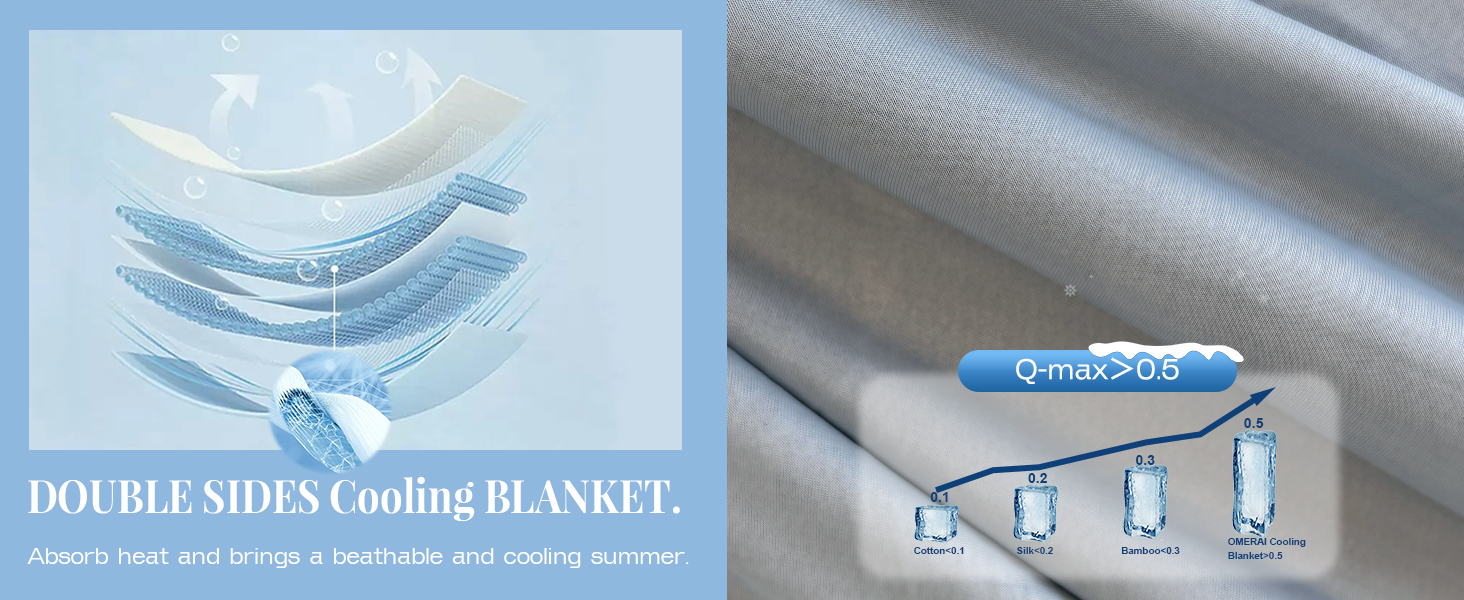 cooling blanket