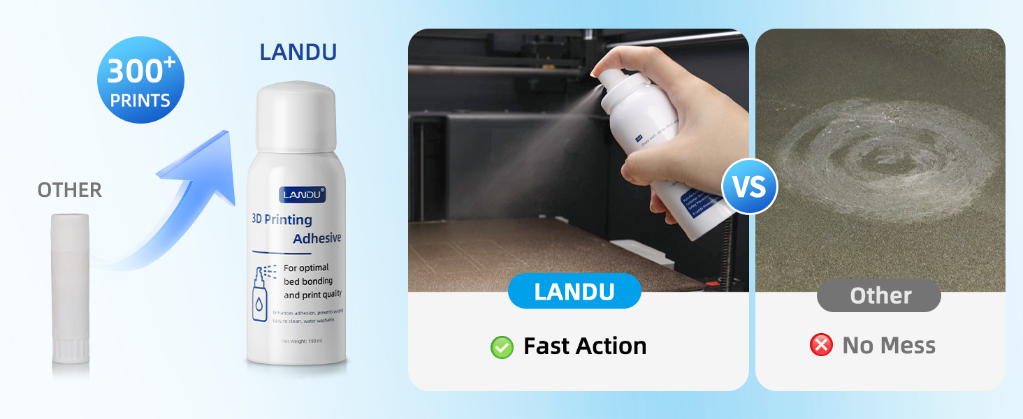 LANDU 3D Printing Adhesive, 3D Printer Build Plate Bed Adhesive Glue
