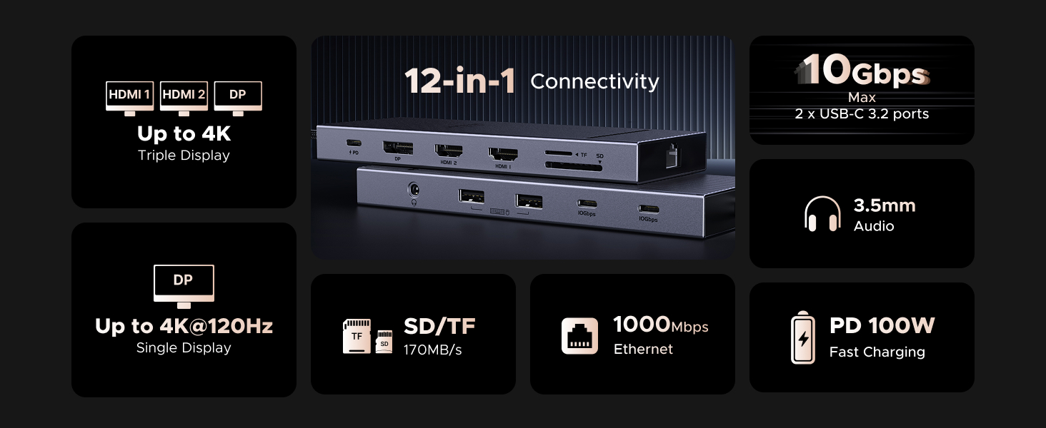 usb c hub type c hub usb c dock usb c hub multiport adapter docking station usb c hdmi hub iphone 17