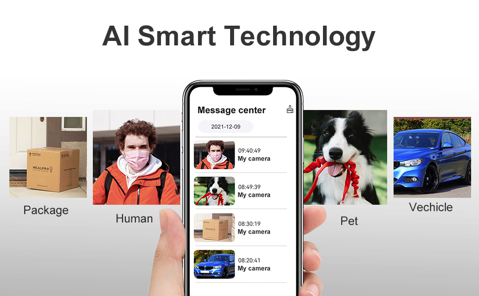 AI PIR Motion Detection