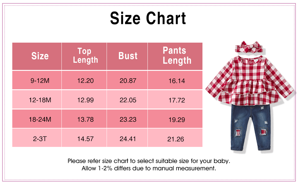 18-24 month boy clothes
