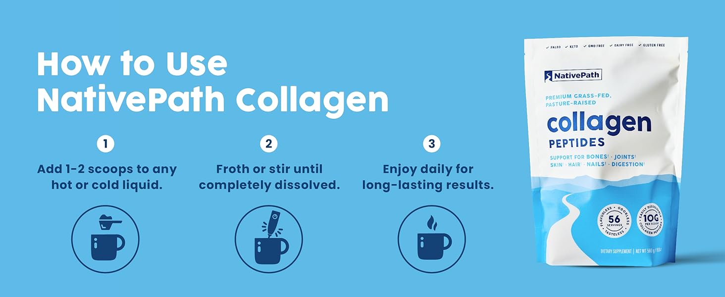 Coffee compatible dissolving,Beauty for Women,Bone Strength for men,Gluten-free alternative,