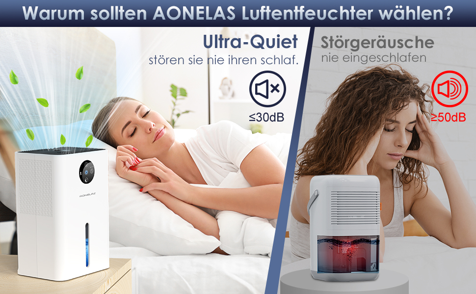 AONELAS 1800ml Kleiner elektrischer Luftentfeuchter Niedriger Stromverbrauch Amazon.de Küche