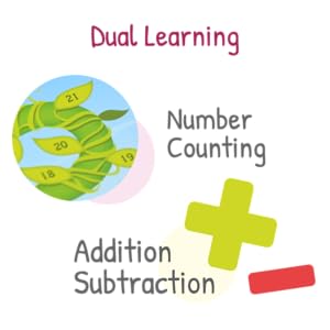 Magical Beanstalk Math Board Game