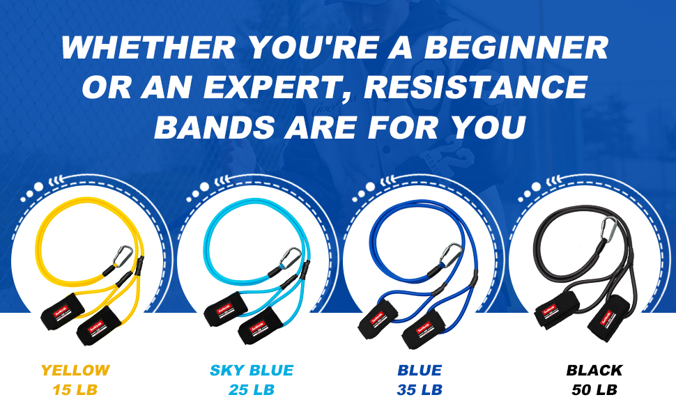 SunNordik Resistance Bands for Baseball Pitchers, Baseball