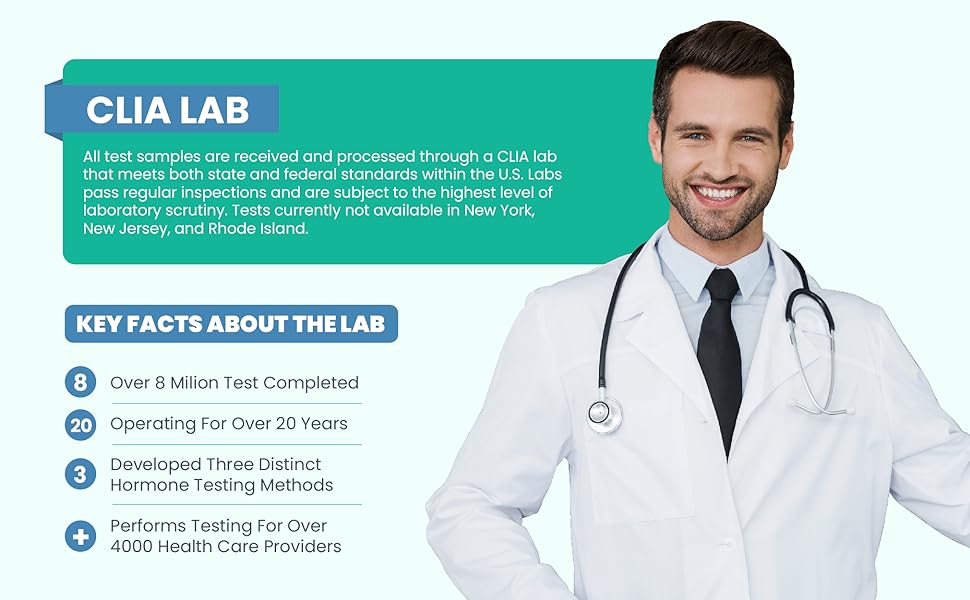 Stress Hormone At Home Saliva Test Kit Diurnal 4 Point Cortisol + DHEA Optimal