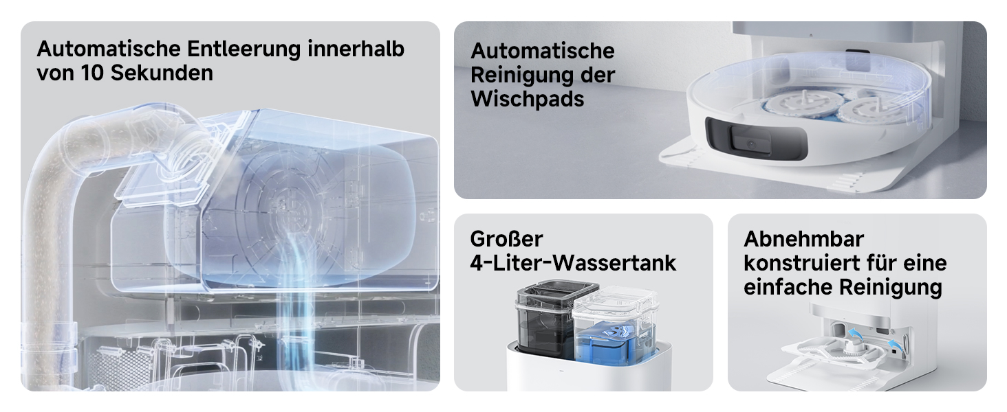 Der Text lautet „Automatische Entleerung innerhalb von 10 Sekunden“, „Automatische Reinigung der Wischpads“, „Großer 4-Liter-Wassertank“, „Abnehmbarer für eine einfache Reinigung“. Technische Diagramme der Funktionen des Reinigungsgeräts.