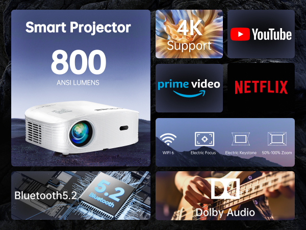Amazon.com: GooDee Smart 4K 1080P Projector - Video