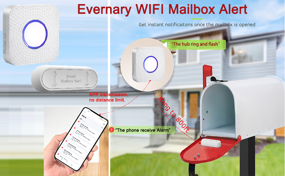 WiFi Mailbox Alert, Tuya Smart Mailbox Chime, 800ft Wireless Mailbox
