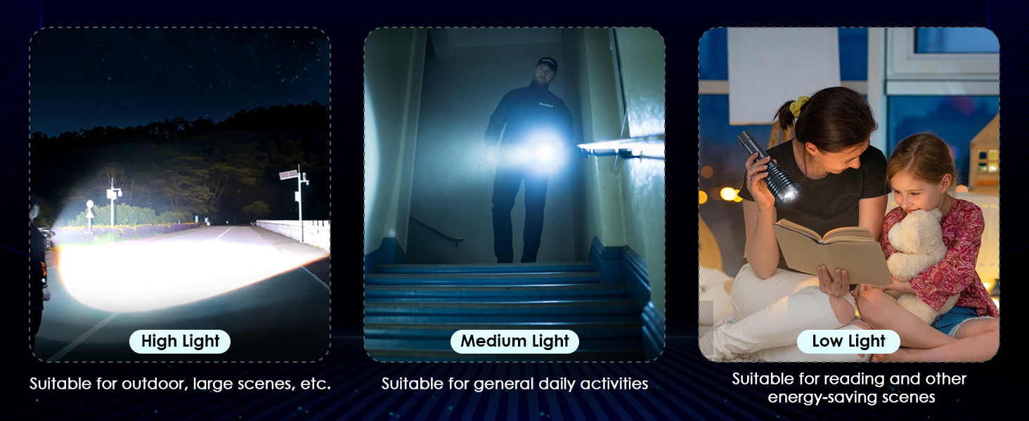Flashlight With 3 Adjustable Lighting Modes