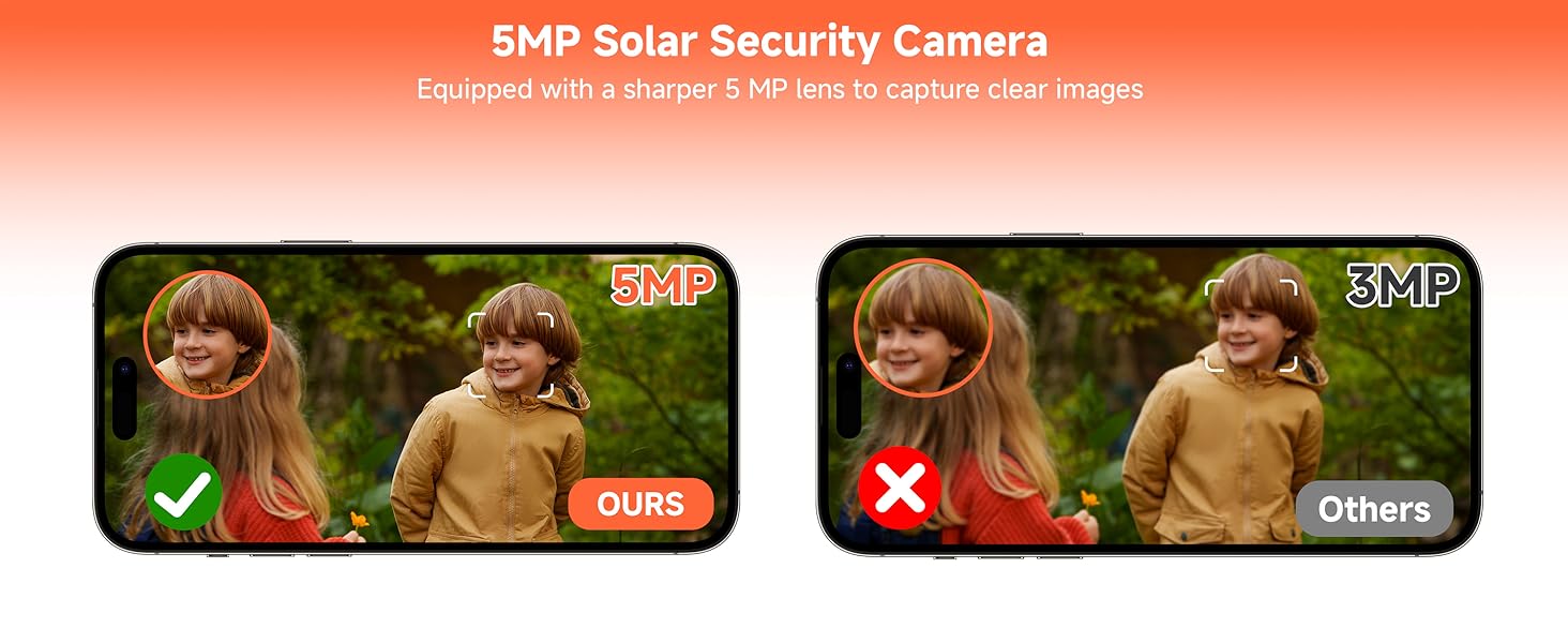 Security camera