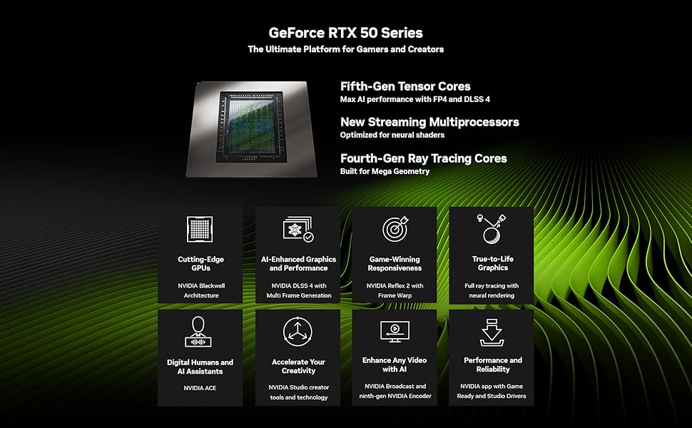 Zotac Gaming GeForce RTX 5060 Ti Graphics Card For Content Creator, Gamer & Streamers