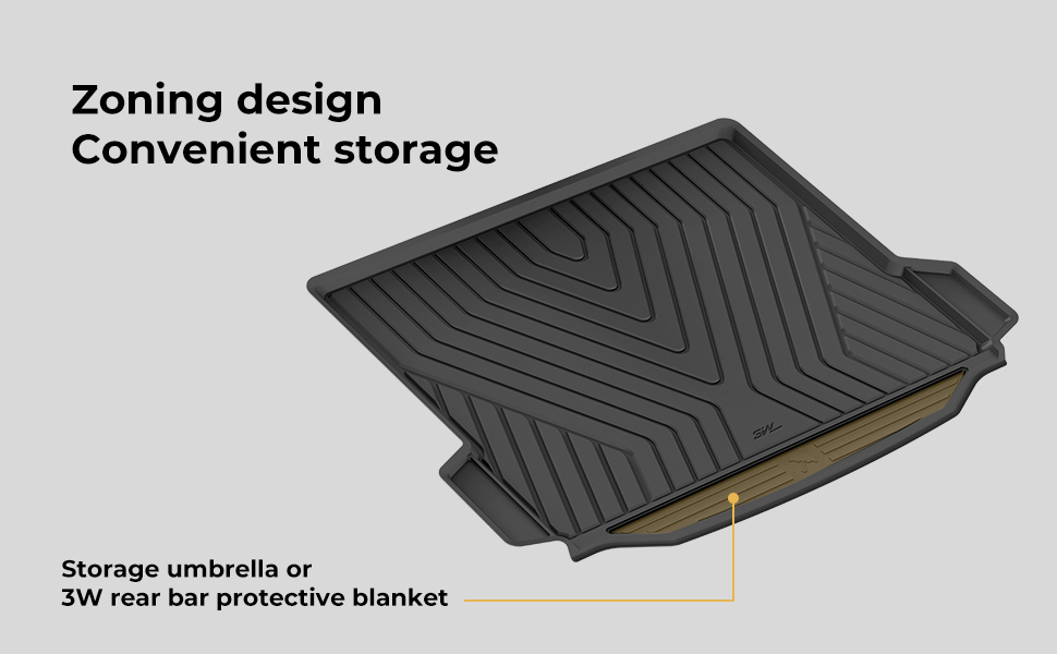 3W BMW X3 iX3 New 20182023 G01, TPE All Weather Custom Boot Car mat