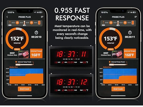 wireless meat thermometer