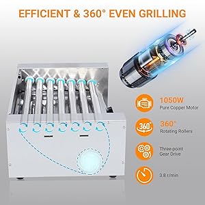 GARVEE Hot Dog Roller - Front View