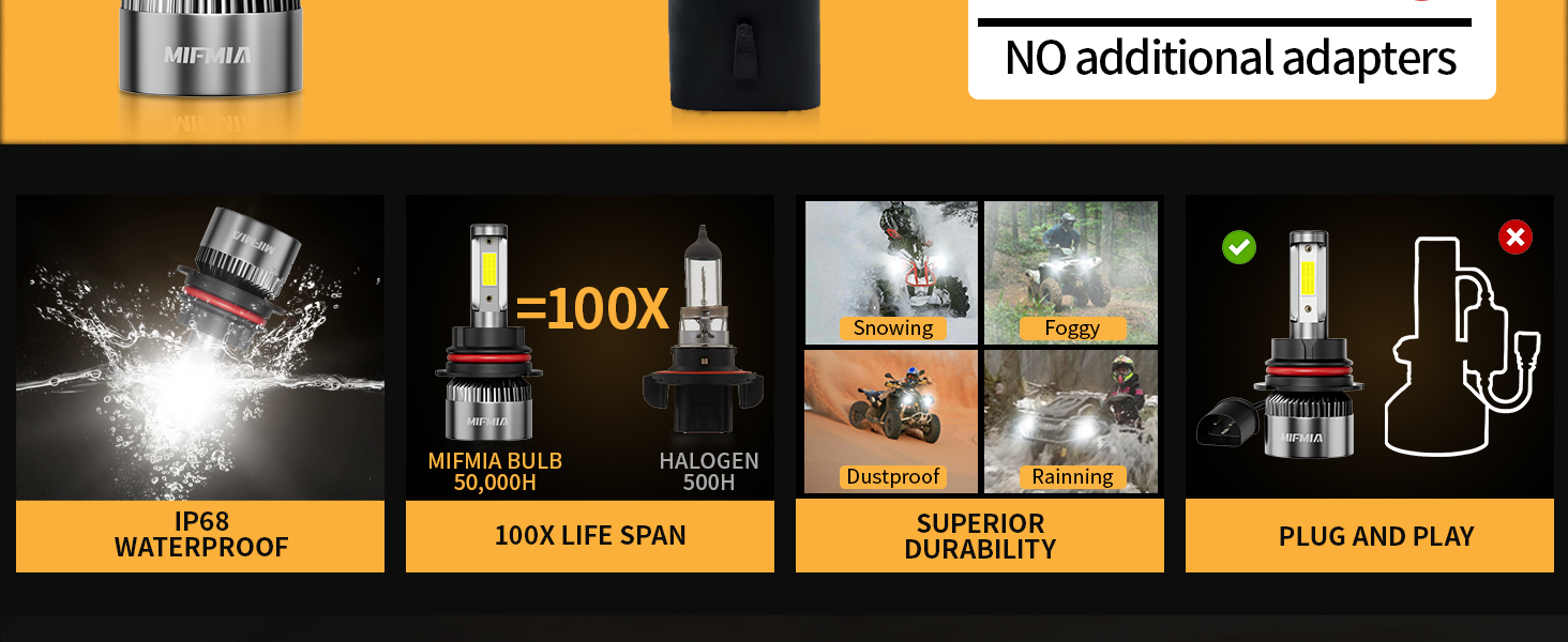 9007 LED Powersport Bulbs for Off-Road Use or Backup Fog Lights
