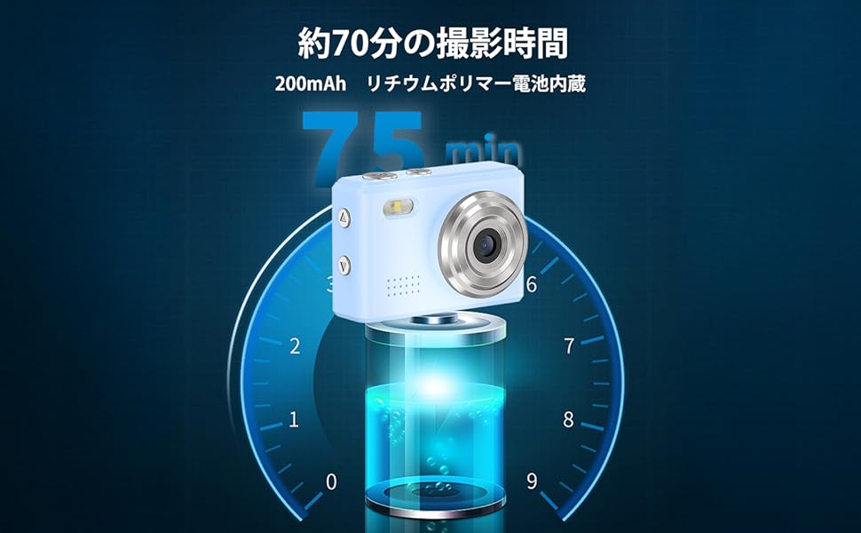 Amazon | SACCONNECT miniカメラ デジタルカメラ microSDHC 32GB