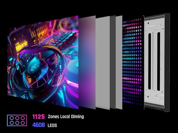 Amazon.com: KTC 32 Inch 4K Mini LED Monitor, Fast IPS, HDR1000