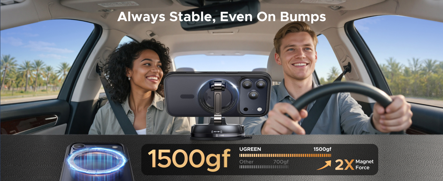 Text reads 'Always Stable, Even On Bumps' and '1500gf'. Interior vehicle shot showing car dashboard and windshield with product demonstration focused on stability feature.