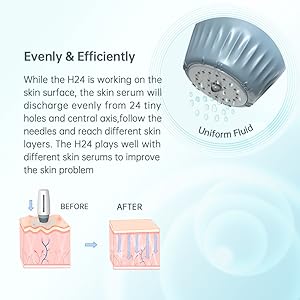 New Innovation derma roller 