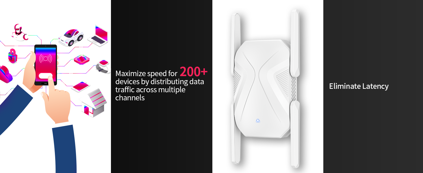 wifi+extender wifi+booster