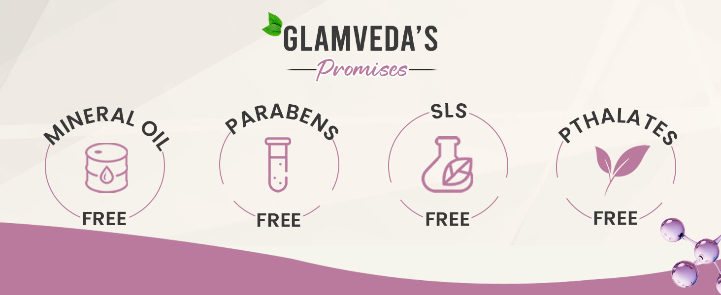 Glamveda Glycolic & Salicylic Anti Acne Facial Kit