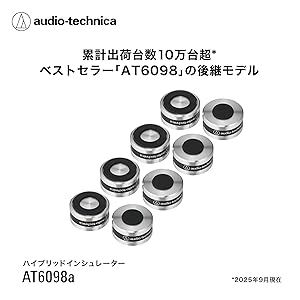 アキナイさま専用 アキュースタンド | 大昭和精機株式会社