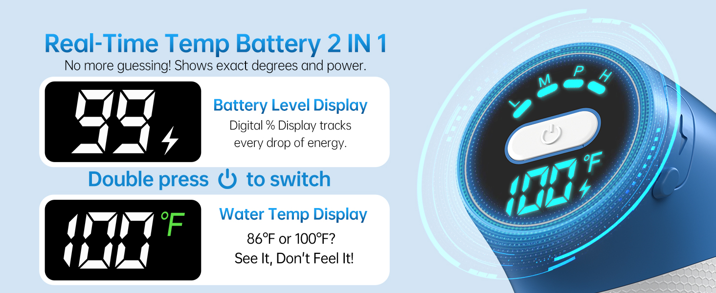 Ear Wax Removal Kit Electric Earwax Cleaner Cleaning Irrigation flush Lavage Wash Machine FSA HSA