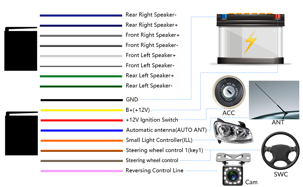 Double Din Car Stereo Compatible with Apple Carplay and Android Auto