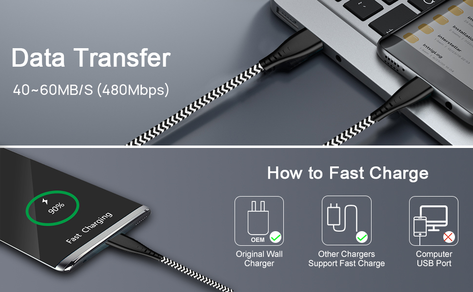 Fast Sync and Charging: