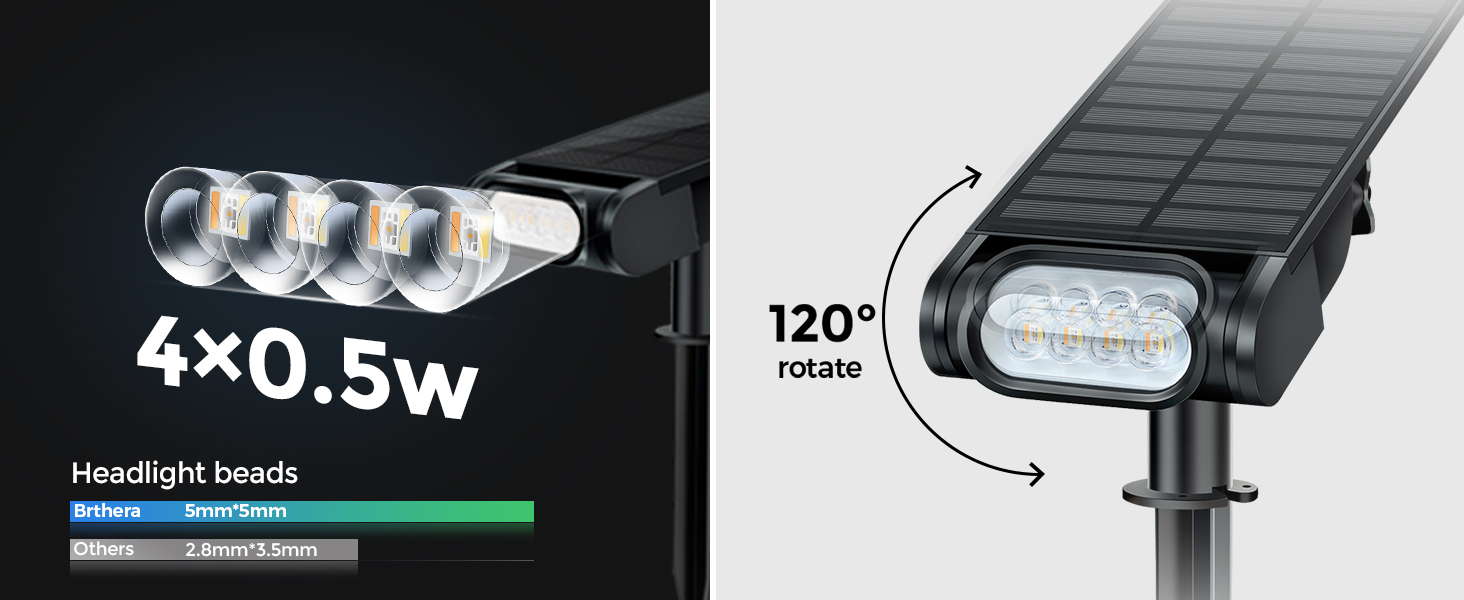 solar spot lights